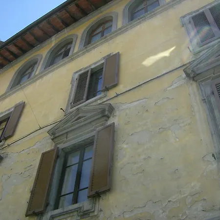 Le Finestre Di San Michele *